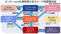2026年9月1日 (火) 23:12時点における版のサムネイル