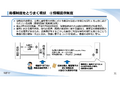 2026年10月9日 (金) 23:50時点における版のサムネイル