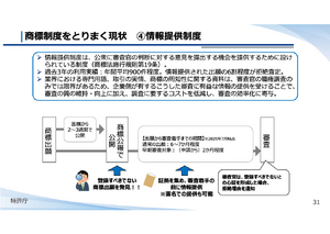 知財動向と特許庁施策P31.png